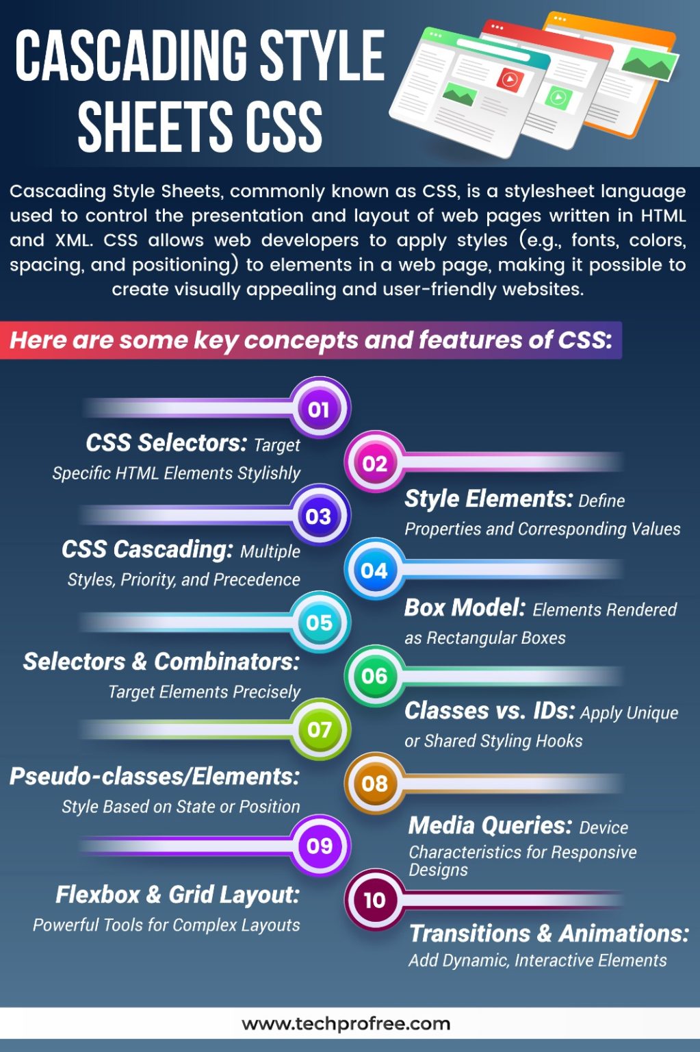 Learn CSS Complete Tutorial Step By Step Web Programming PDF - Techprofree