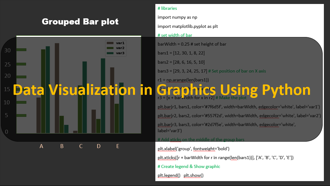 best data visualization tools for java open source