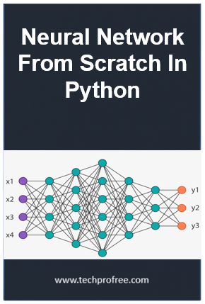 Neural Network From Scratch In Python - Techprofree