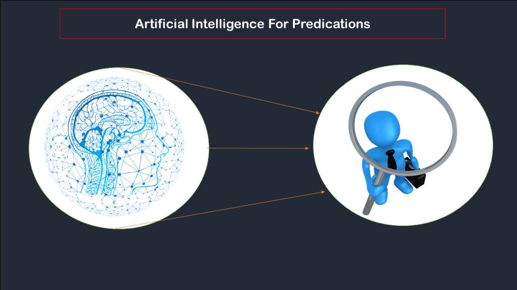 Artificial Intelligence For Prediction - Techprofree