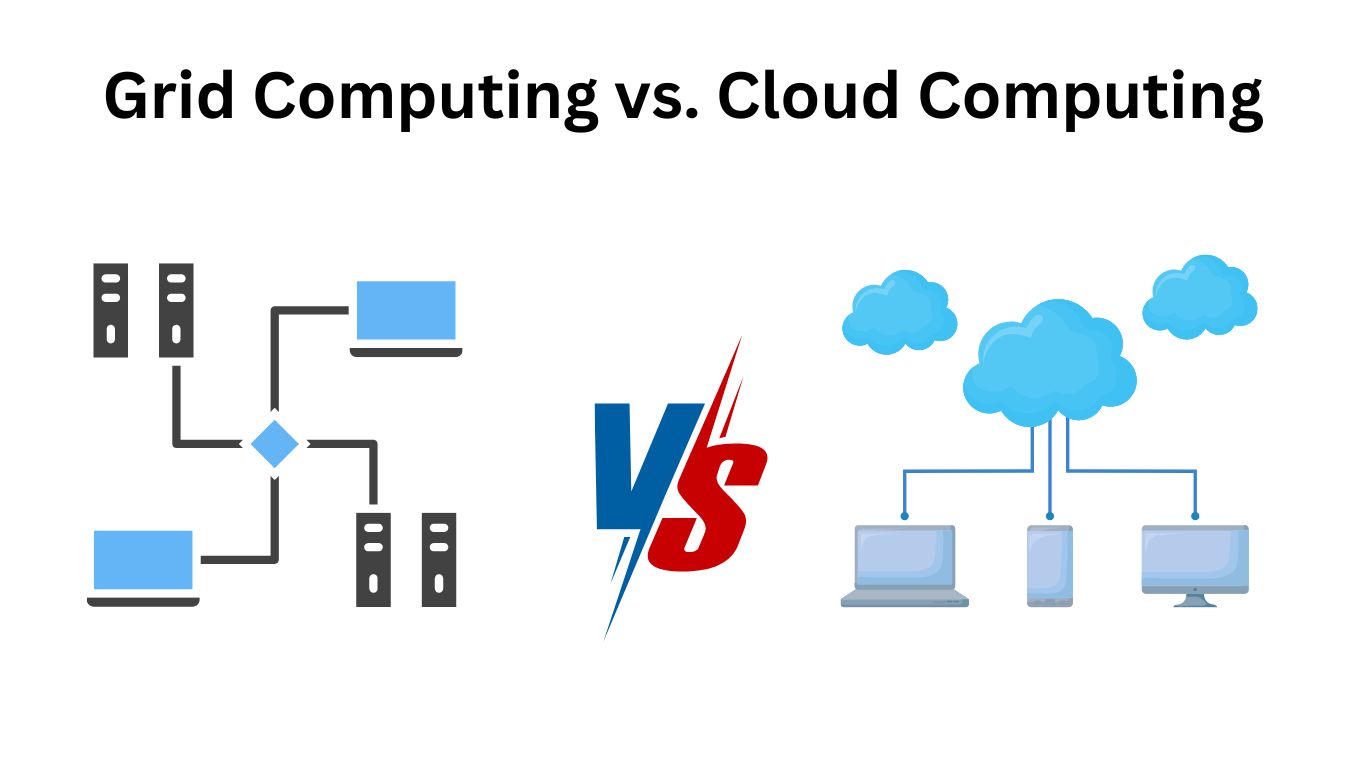 Grid Computing vs Cloud Computing : Exploring Key Differences for ...